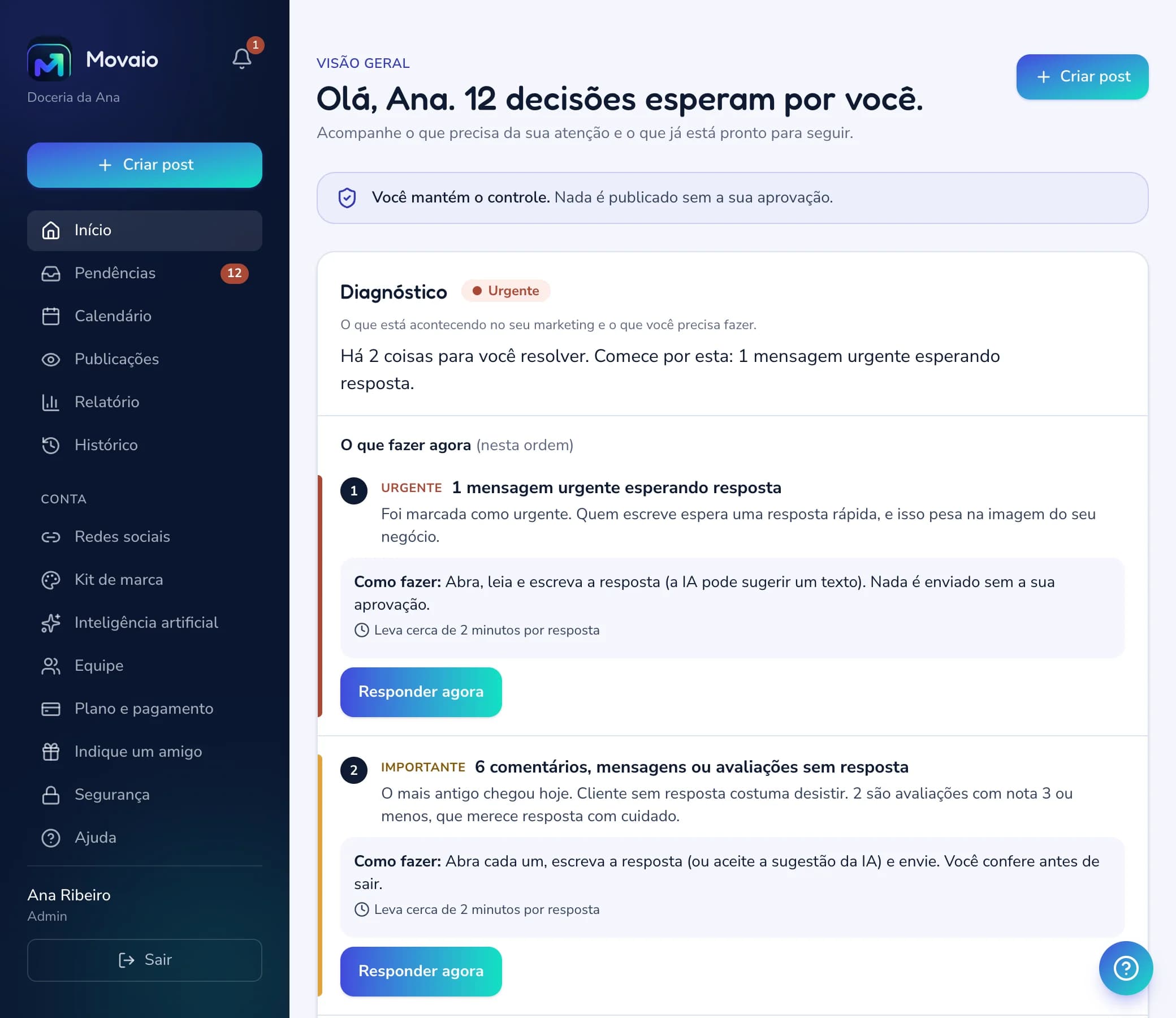 Tela real do Movaio: o Início, com o Diagnóstico da conta: uma mensagem urgente esperando resposta e cinco interações sem resposta, cada uma com o passo a passo e o botão para resolver